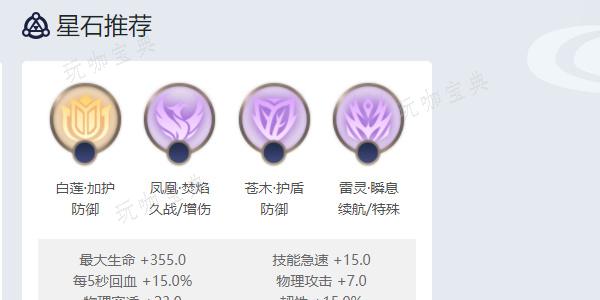 《曙光英雄》李靖星盘(《曙光英雄》突然爆火原因介绍)