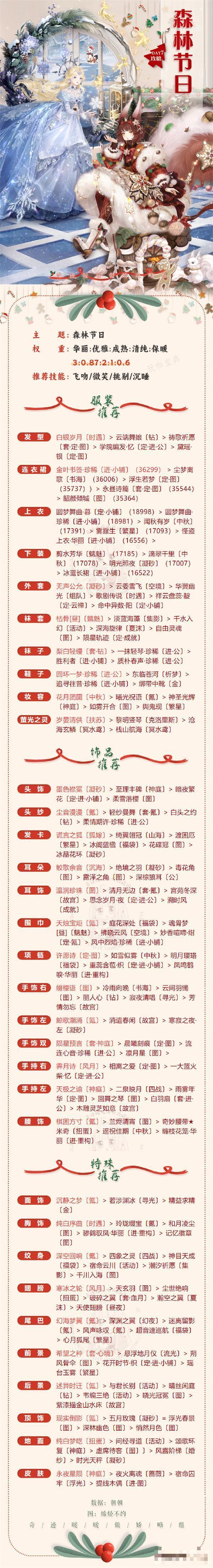 《奇迹暖暖》森林节日完美搭配攻略(奇迹暖暖森林节日搭配)