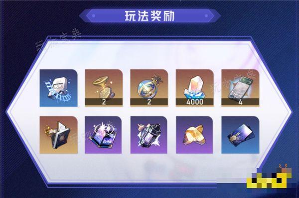 《崩坏星穹铁道》模拟宇宙更新：「模拟宇宙：黄金与机械」背景介绍