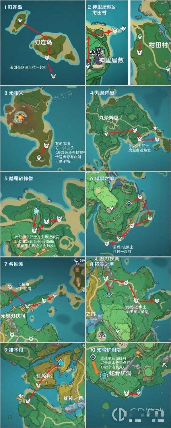 《原神》4.3版本神里绫华雷神突破材料刀镡速刷方法介绍(《原神》4.3版本介绍)