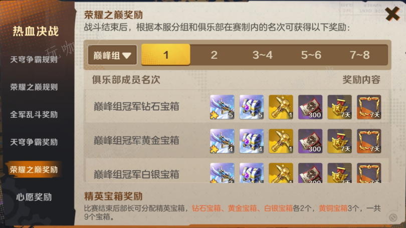 《合金弹头觉醒》s3战区重组奖励是什么？S3战区重组奖励提升玩法攻略(合金弹头觉醒无限钻石)