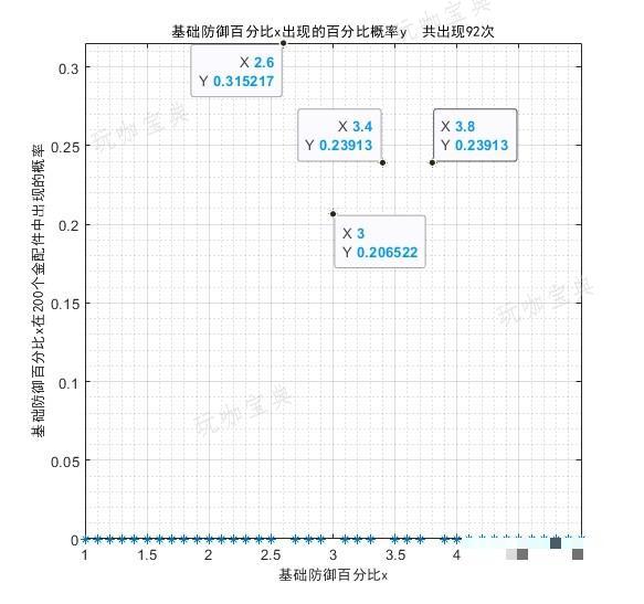游戏吧