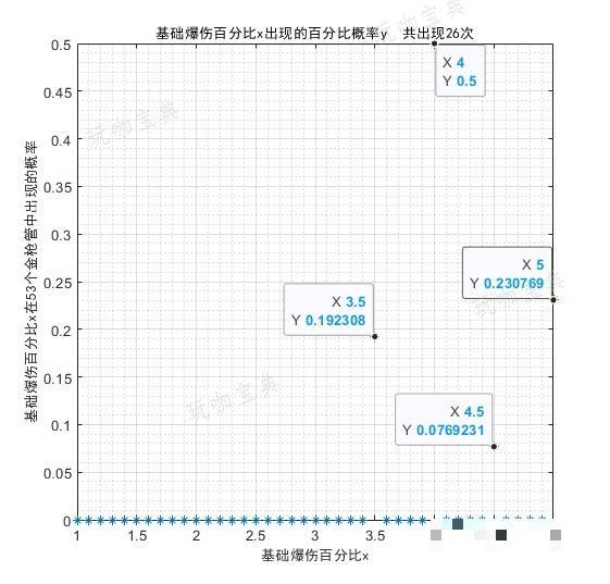 游戏吧