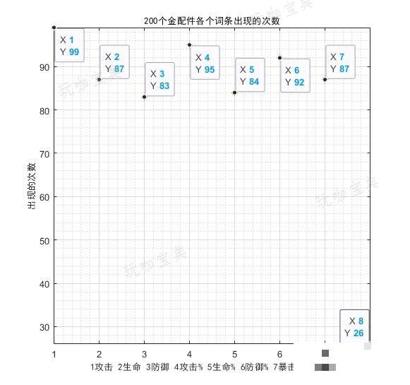 游戏吧