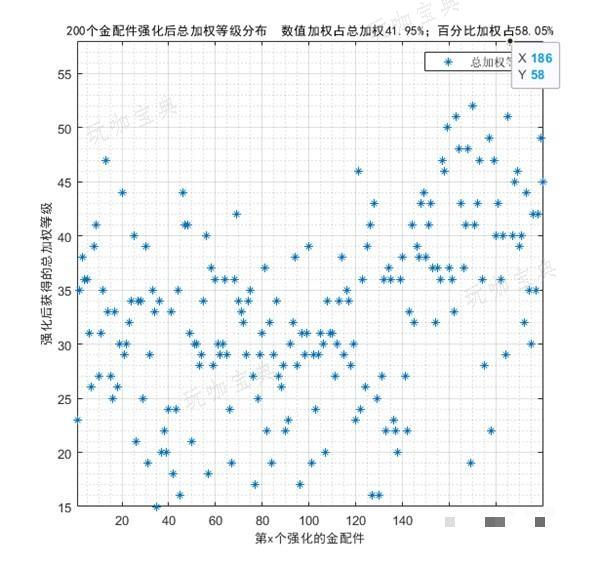 游戏吧
