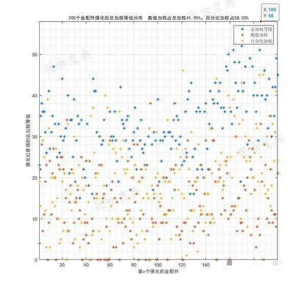 游戏吧