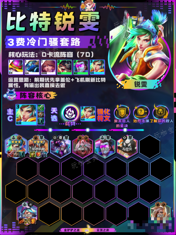 《云顶之弈》比特锐雯玩法分享(云顶之弈比特阵容)