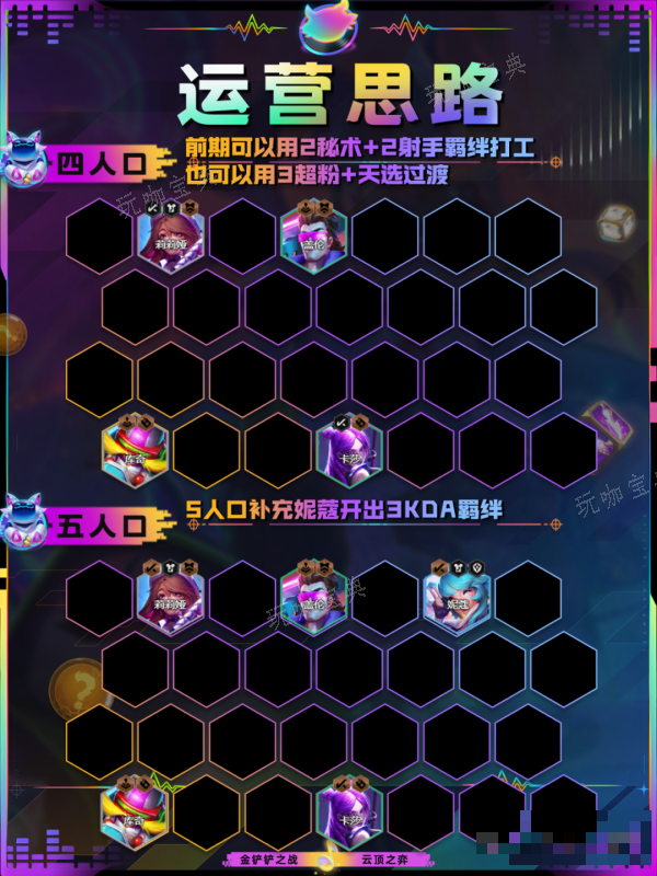 《金铲铲之战》比特锐雯玩法推荐