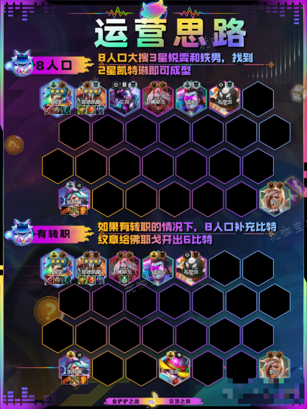 《金铲铲之战》比特锐雯玩法推荐