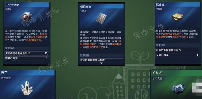 《星球重启》50级装备材料如何获得？(星球重启50级周本晨星工厂)