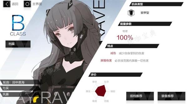 《战双帕弥什》萌新怎么玩？(《战双帕弥什》头像大公开)