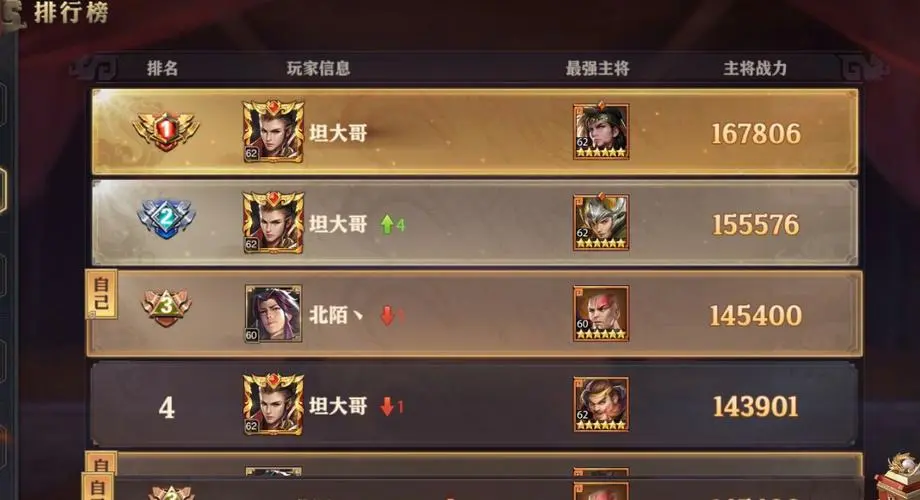 少年三国志零兵点流派是什么？(少年三国志零最强阵容一览表)