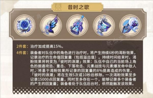 《原神》昔时之歌适合哪些角色？4.3圣遗物搭配攻略(原神昔时之歌圣遗物)