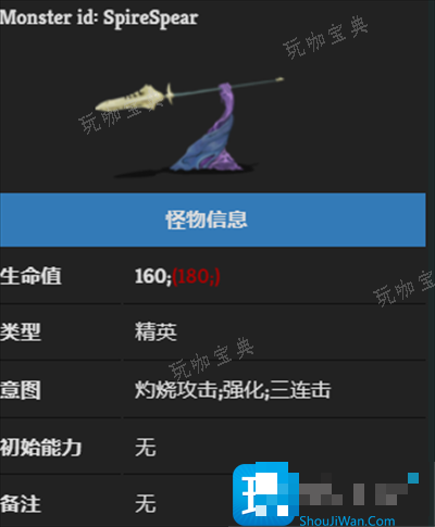 《杀戮尖塔》高塔之矛高塔之盾打法指南图1