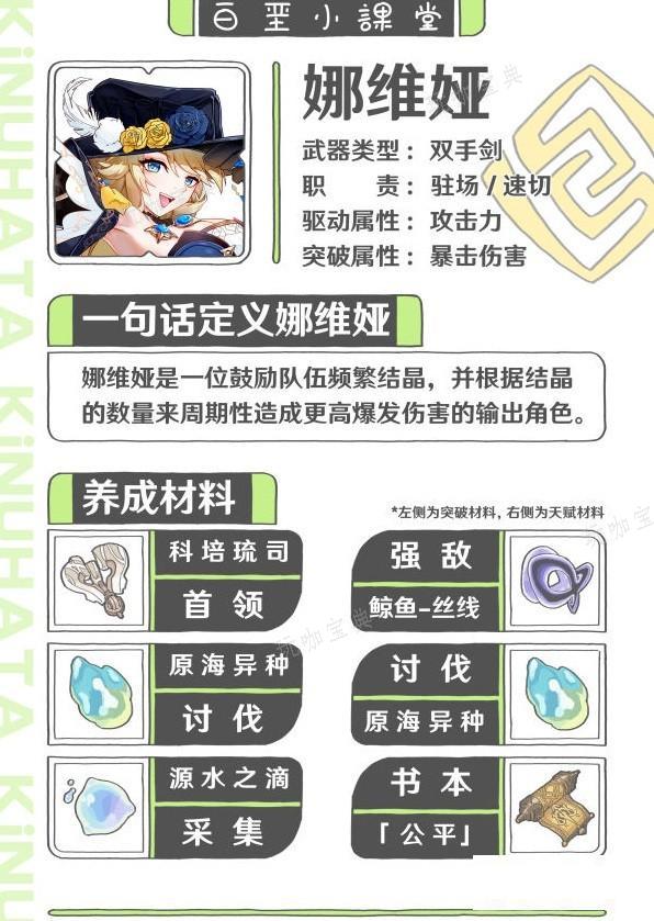 《原神》4.3娜维娅机制攻略 4.3娜维娅技能养成解析(《原神》4.3版本介绍)
