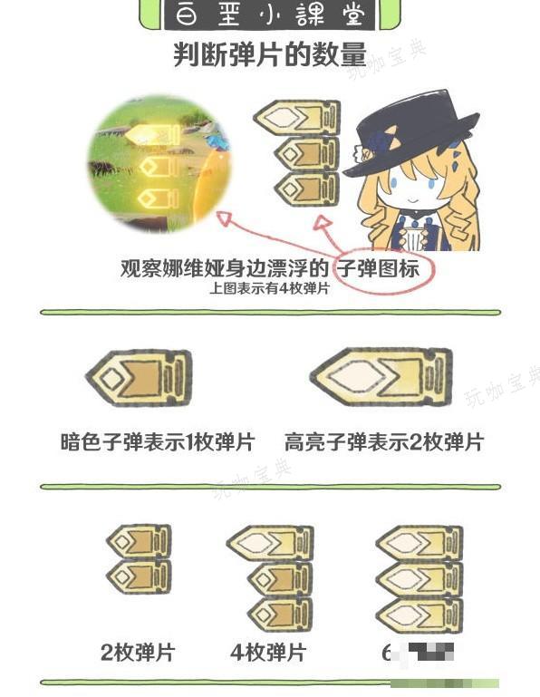 游戏吧