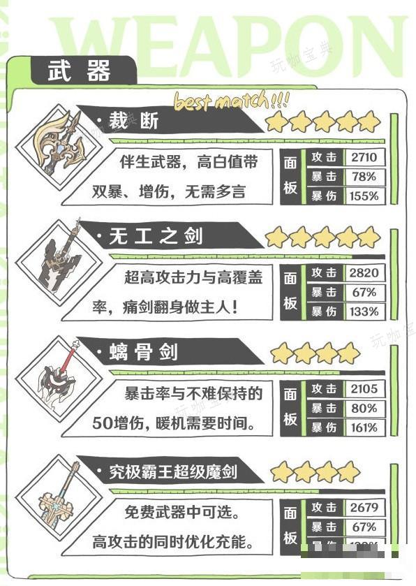 游戏吧