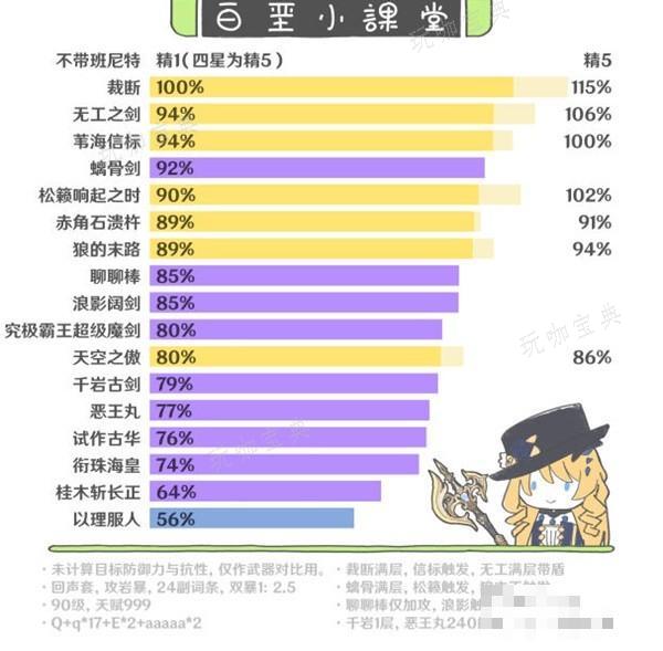 游戏吧