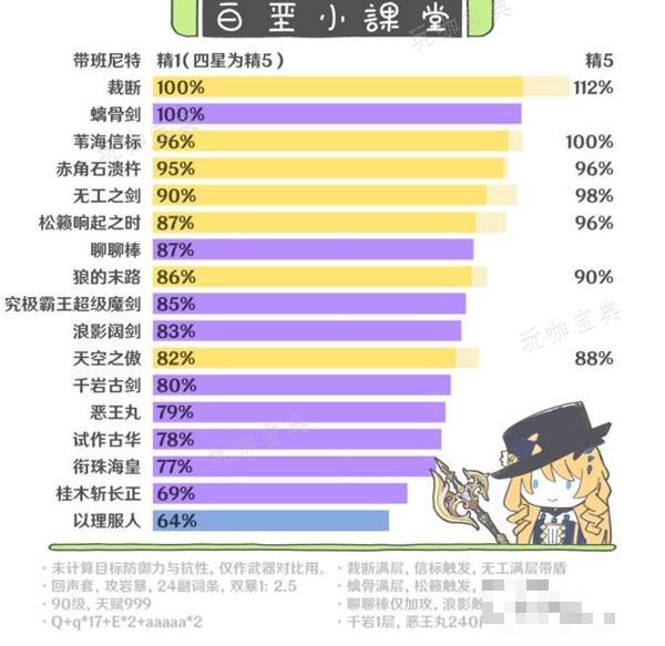 游戏吧