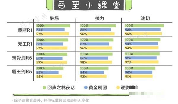 游戏吧