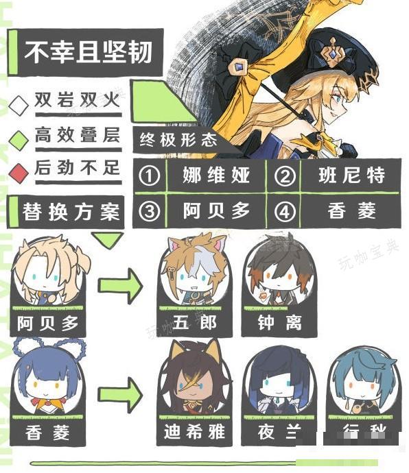 游戏吧