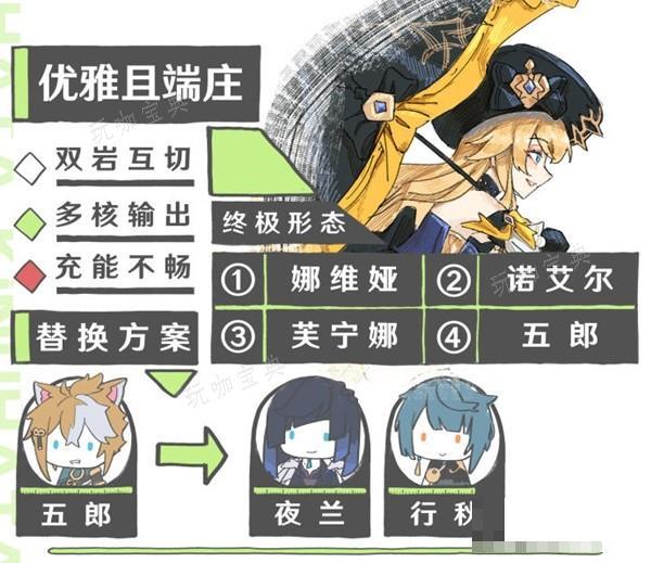 游戏吧