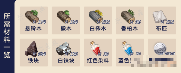 《原神》枫丹赠礼套装获取大全一览