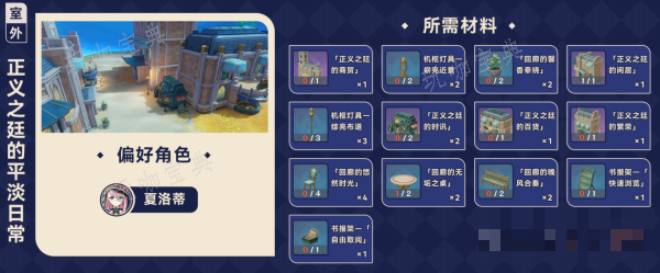 《原神》枫丹赠礼套装获取大全一览