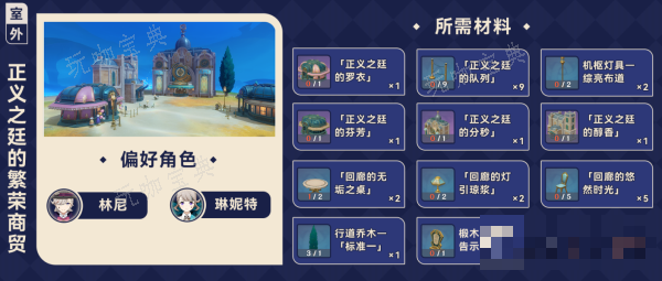 《原神》枫丹赠礼套装获取大全一览