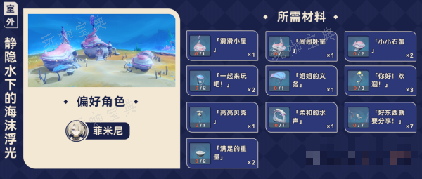 《原神》枫丹赠礼套装获取大全一览