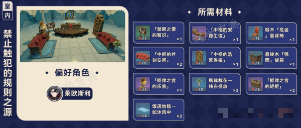 《原神》枫丹赠礼套装获取大全一览