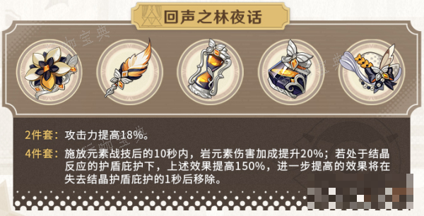 《原神》回声之林夜话介绍(原神回声之林夜话在哪里)