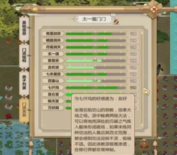 《了不起的修仙模拟器》送礼攻略 提升好感度送礼技巧分享图片2