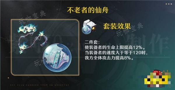 《崩坏星穹铁道》停云遗器怎么选择 停云遗器首饰推荐分享
