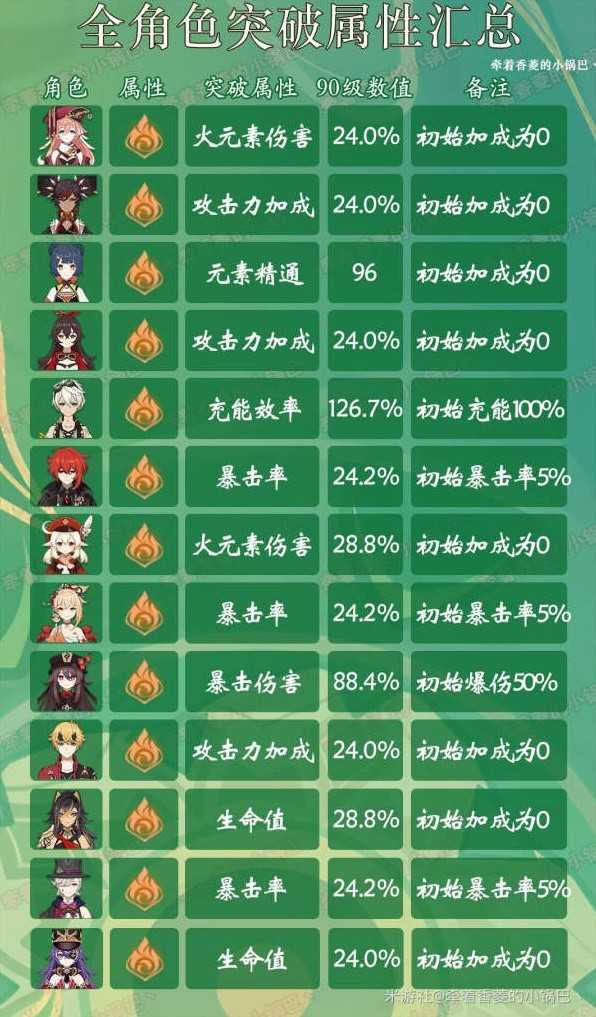 游戏吧