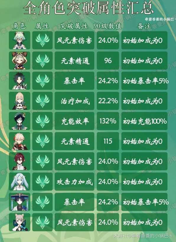 游戏吧