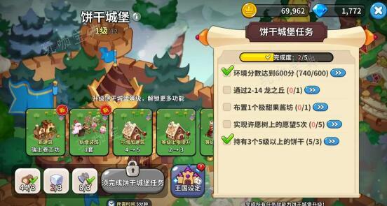 《冲呀饼干人王国》竞技场冲榜技巧分享
