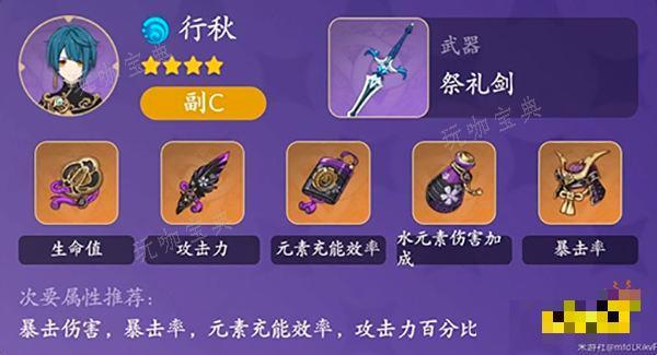 《原神》行秋圣遗物词条推荐一览 行秋圣遗物搭配什么属性好