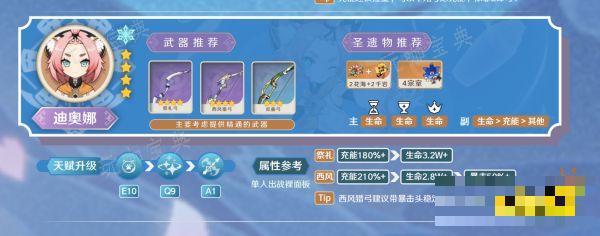 《原神》神里绫华阵容推荐 神里绫华阵容怎么搭配