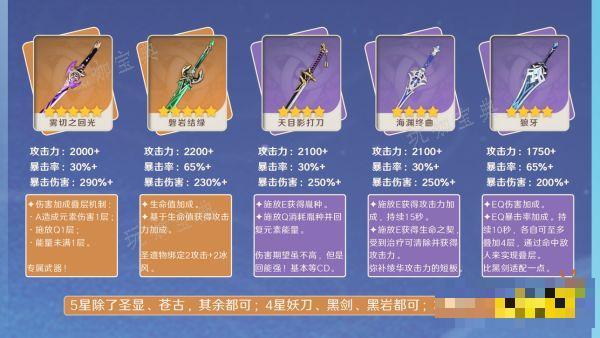 《原神》神里绫华武器推荐 神里绫华武器用什么好