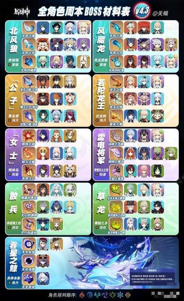 游戏吧