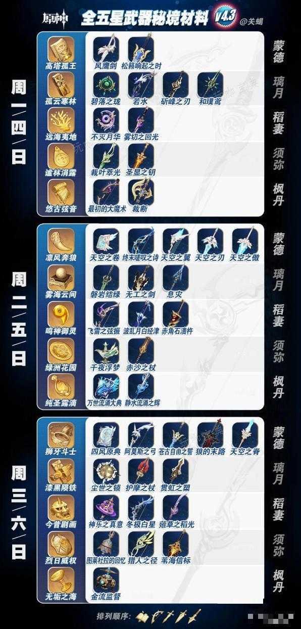 游戏吧