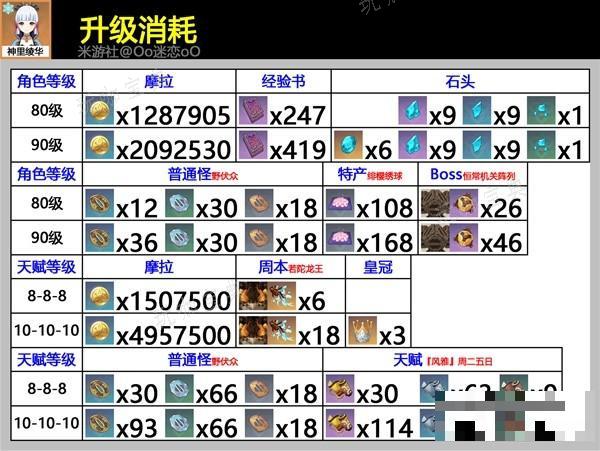 游戏吧