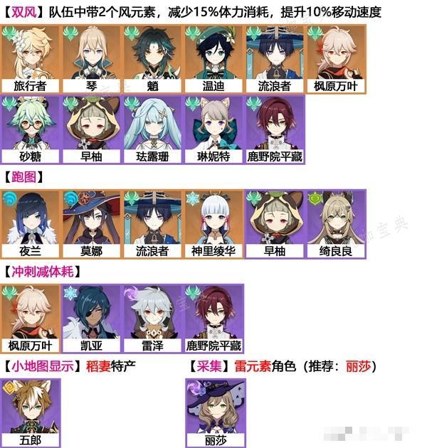 游戏吧