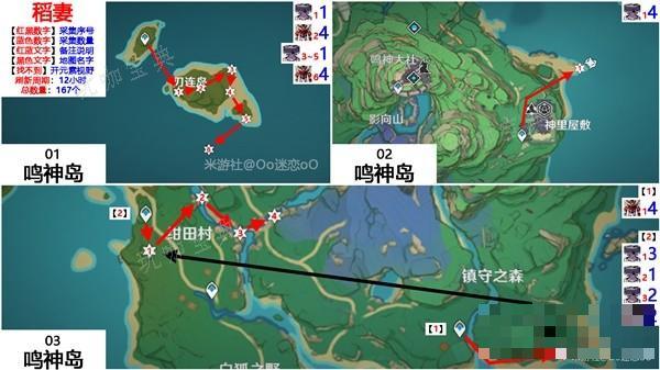 游戏吧