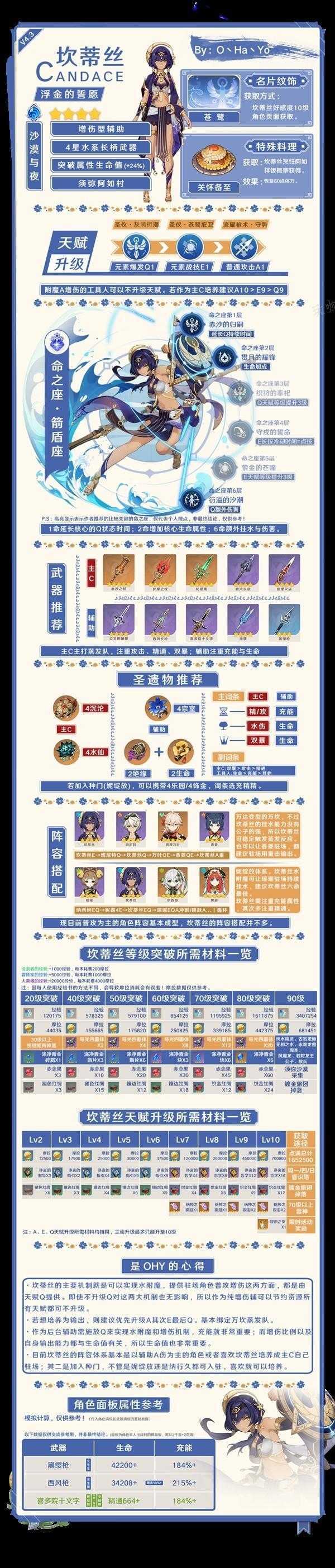 游戏吧