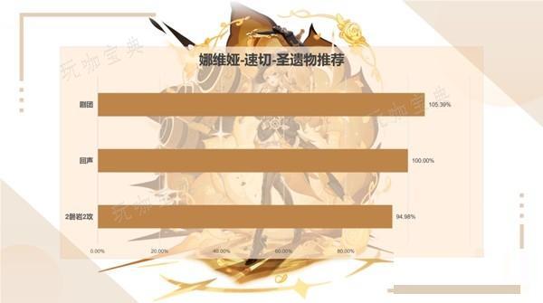 游戏吧