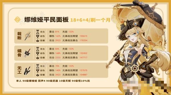 游戏吧
