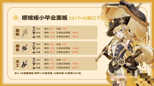 游戏吧