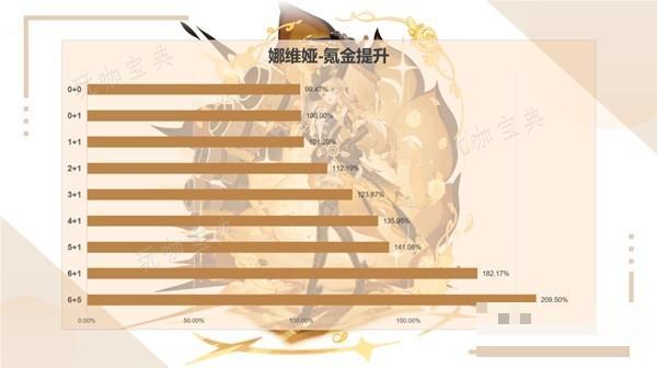 游戏吧